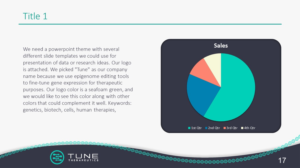 PowerPoint Design by reemgd for this project | Design: #24830792