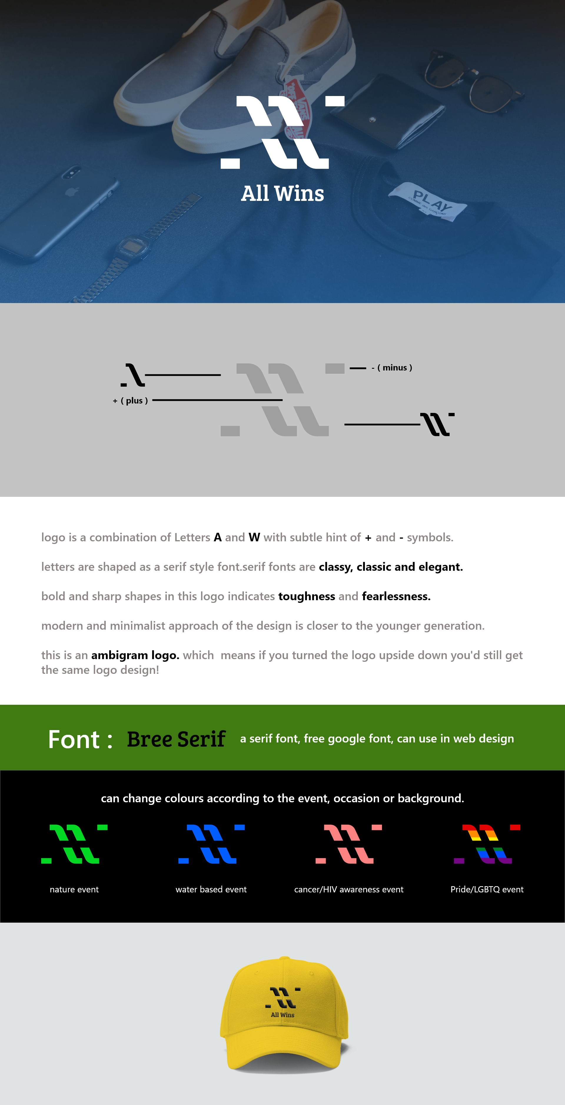 Design de Logo par SameSam94 pour ce projet | Design #24891415