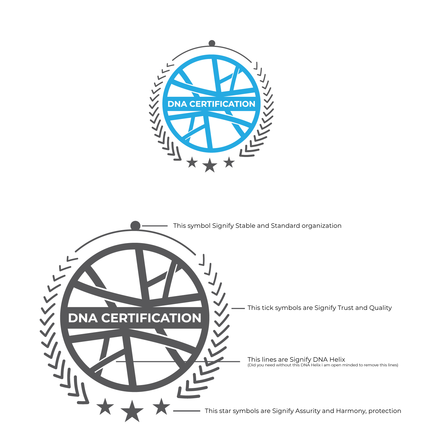 Logo Design by Design_Drafts for DNA Certification | Design #24871503
