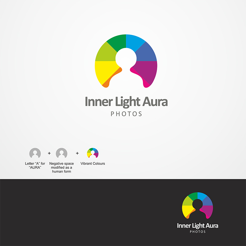 Logo Design by SRJ for this project | Design #3024561