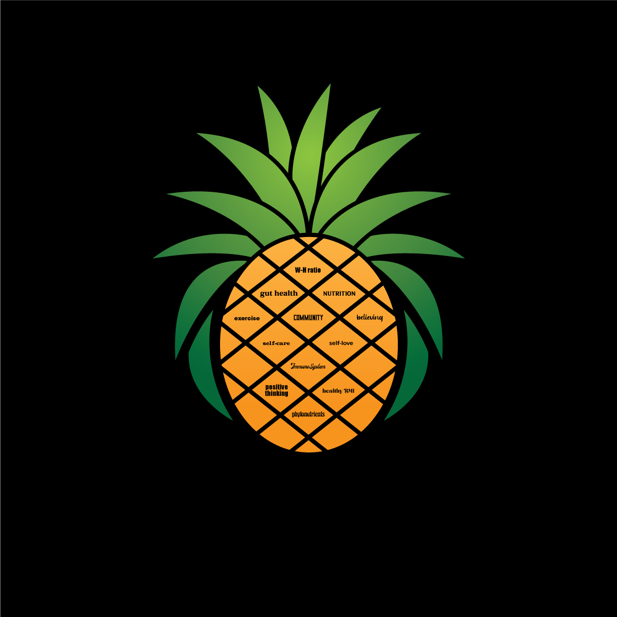 Logo Design by Graphic Bricks for this project | Design: #25192490