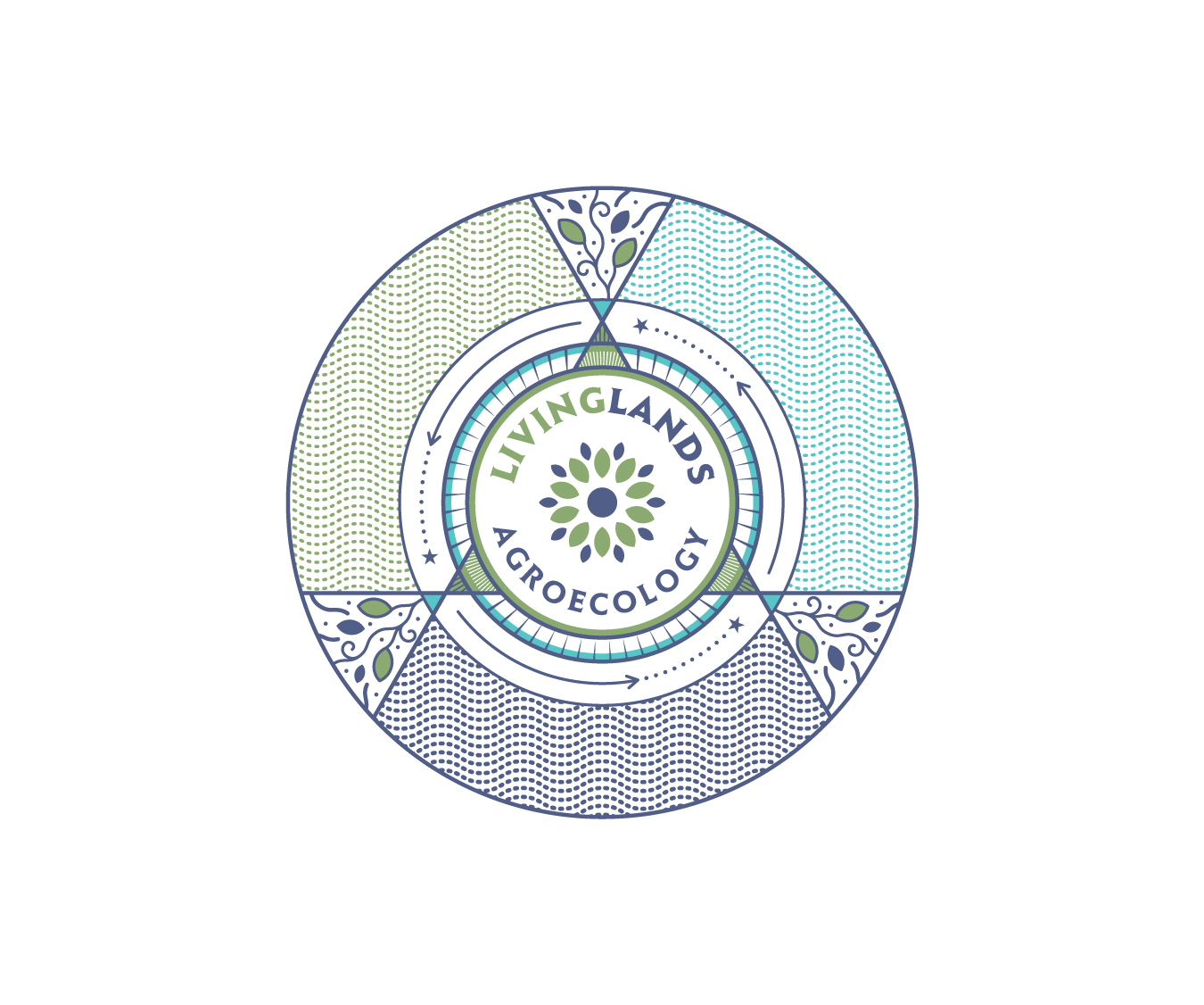 Logo Design by Neil for this project | Design #24950591