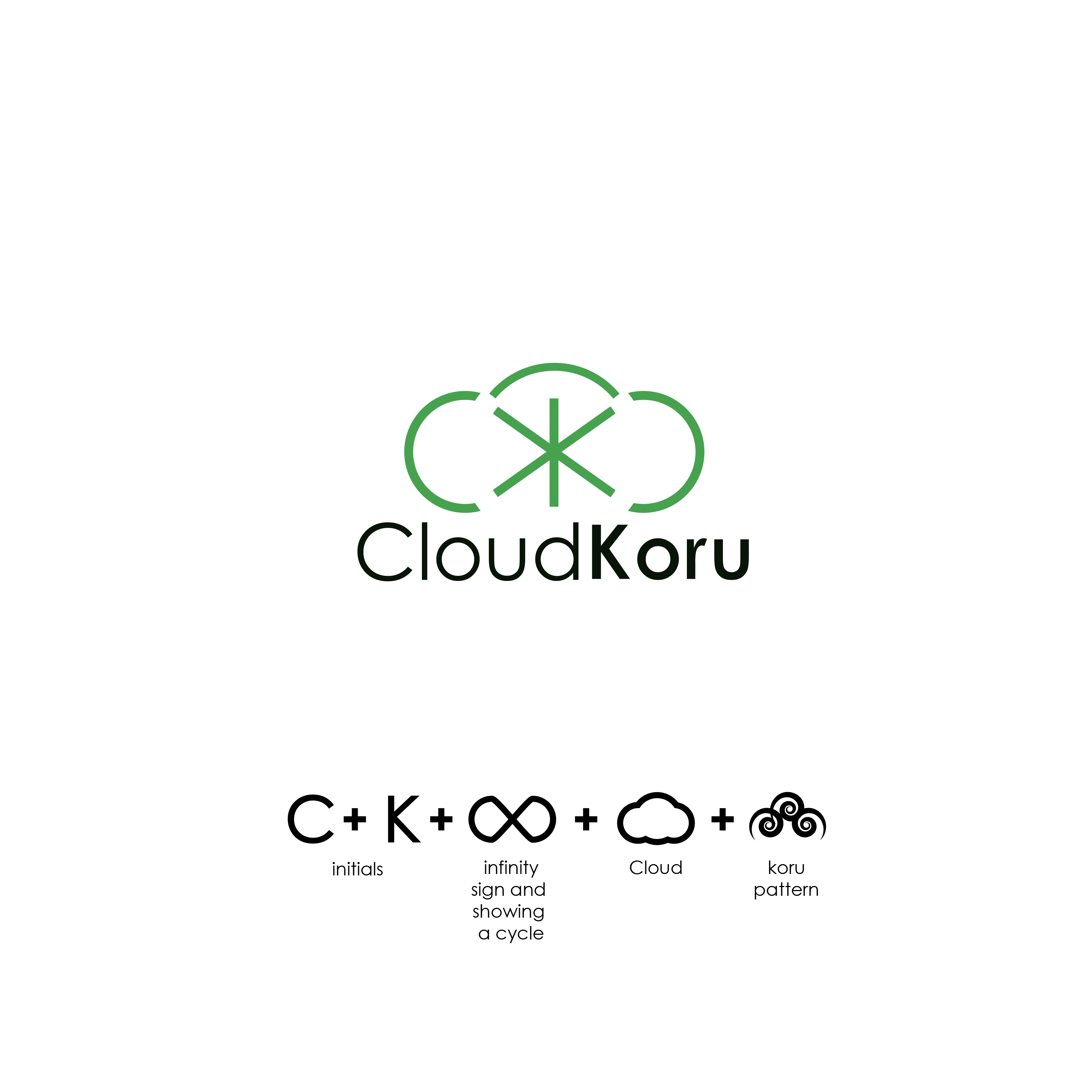 Design de Logo par Creativearc pour ce projet | Design #24866862