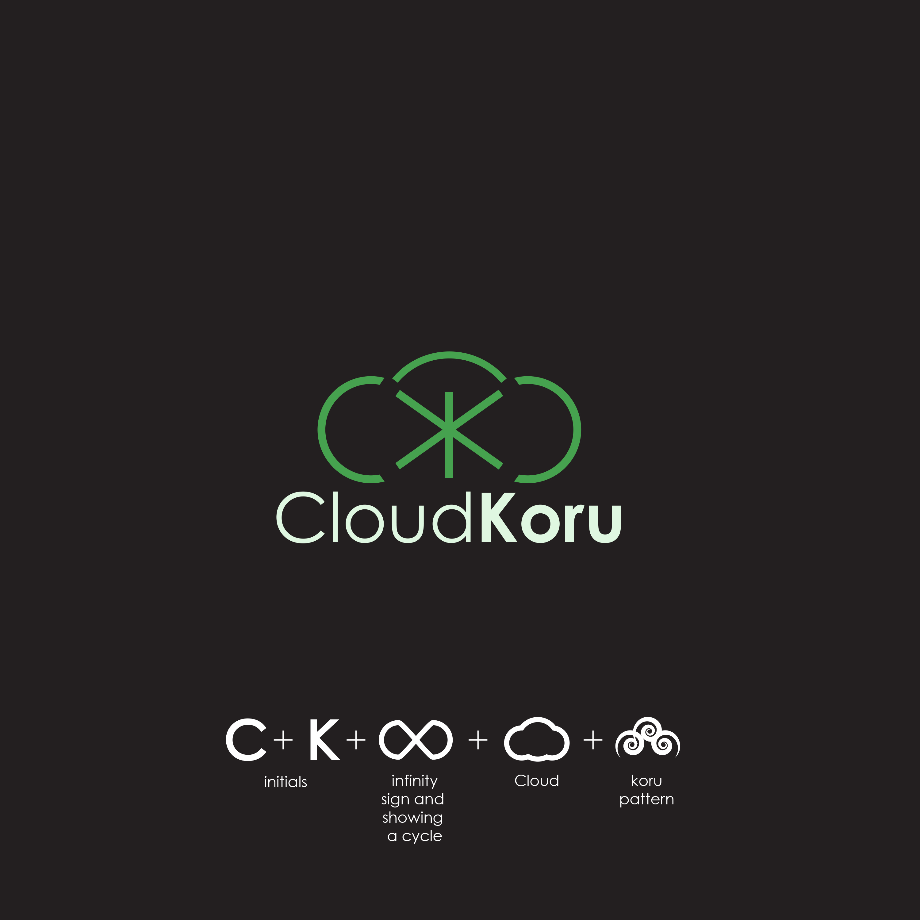 Logo Design by Creativearc for this project | Design #24866864