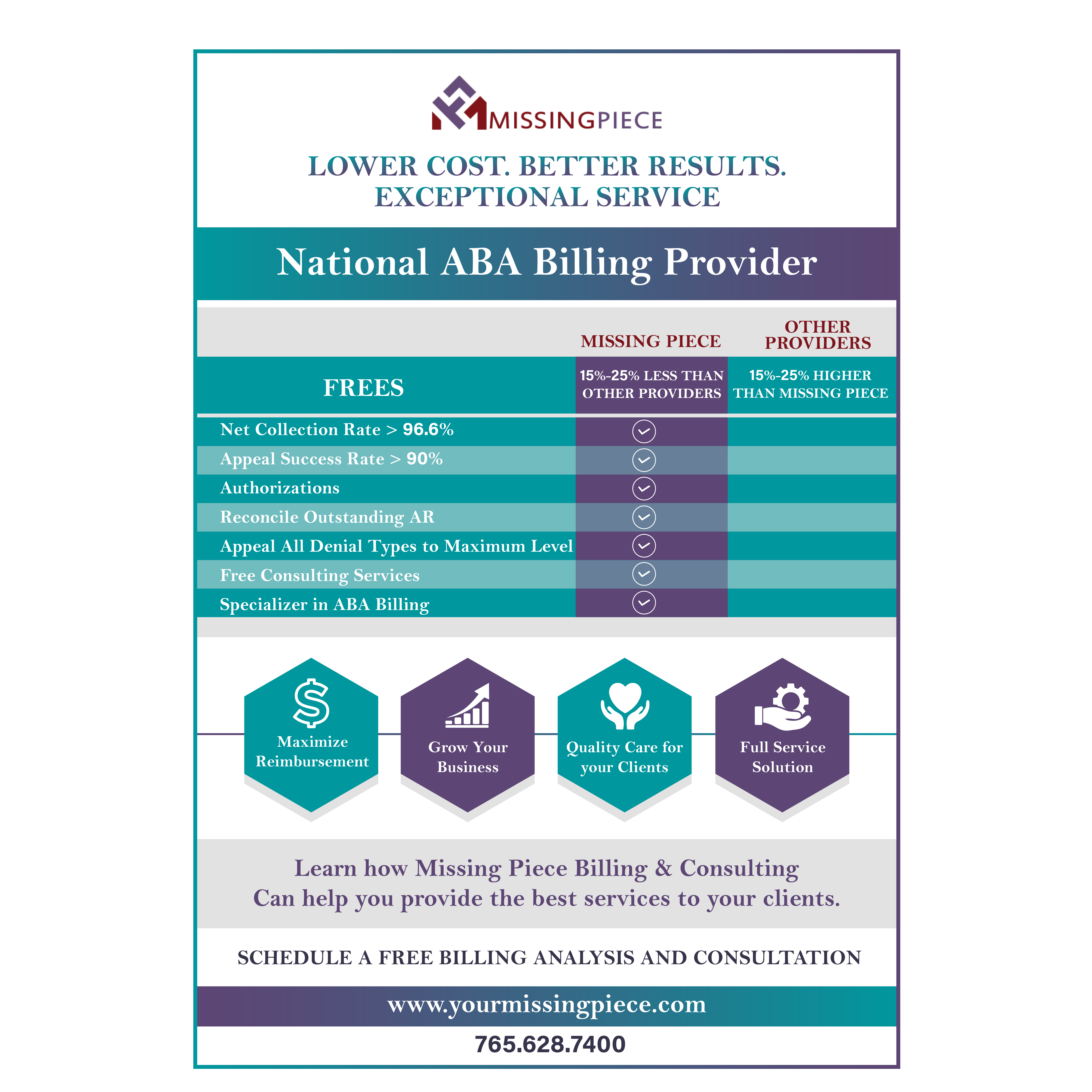 Flyer Design by Krishnayashodev for this project | Design #25028660