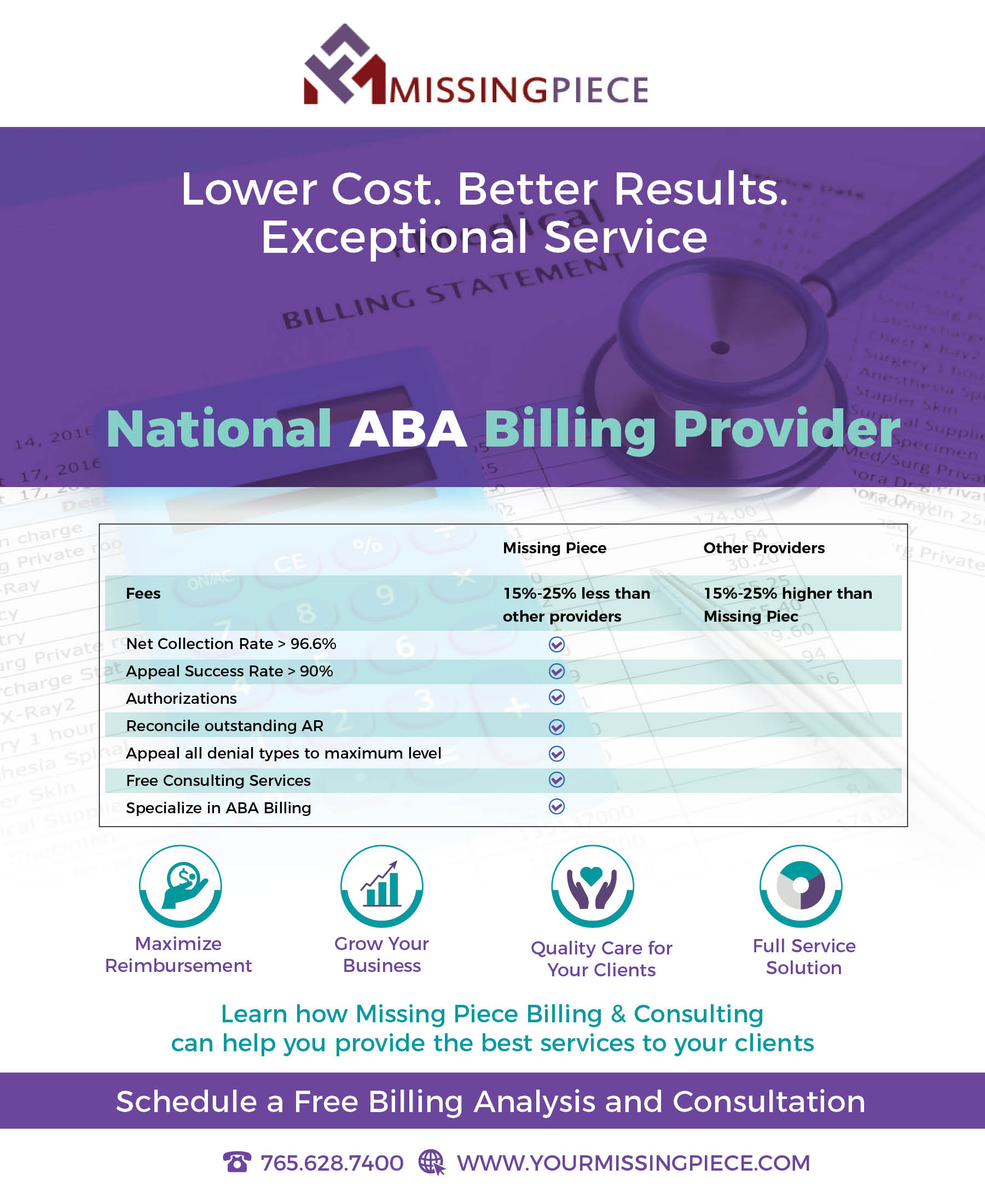 Flyer Design by rkailas for this project | Design #24890747