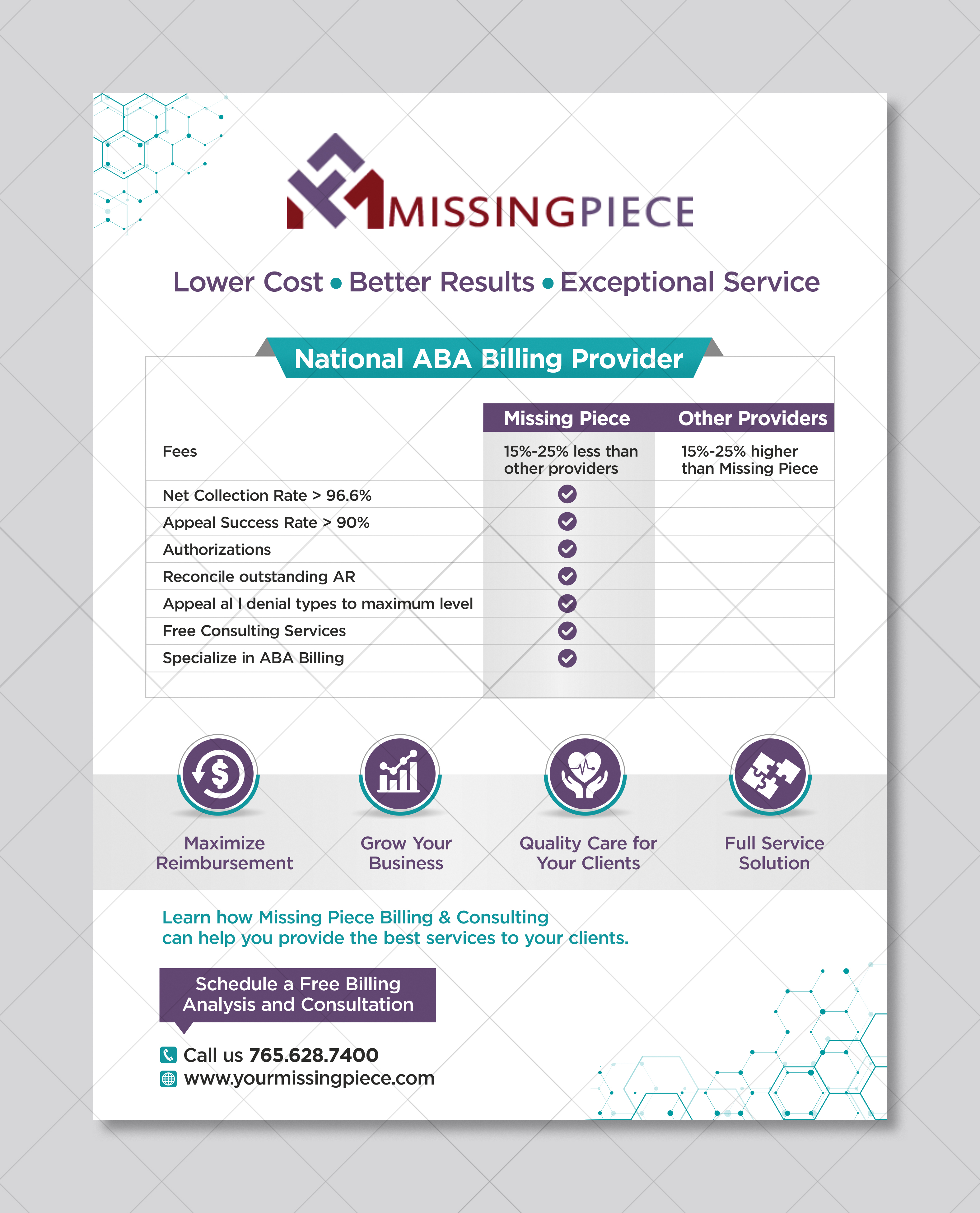 Flyer Design by D Creative for this project | Design #24864381