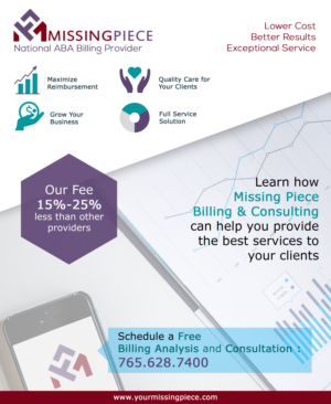 Flyer Design by Ardianet