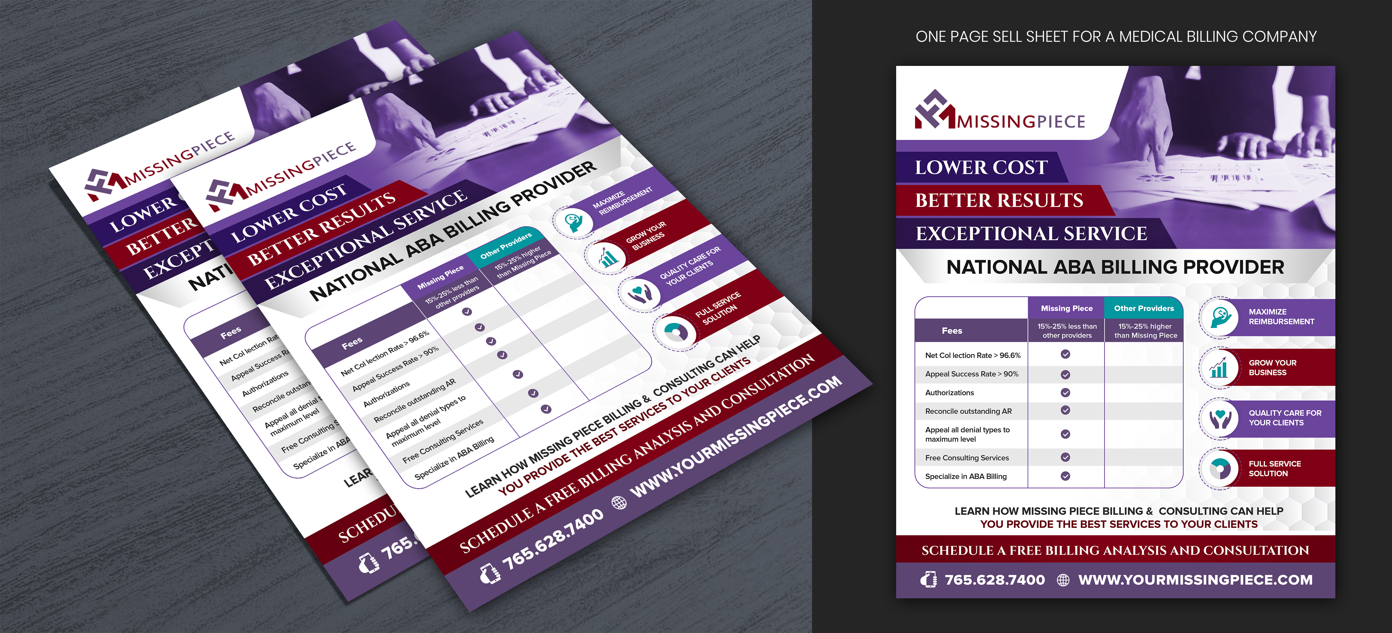 Flyer Design by ARTOGRAPHY for this project | Design #25006453