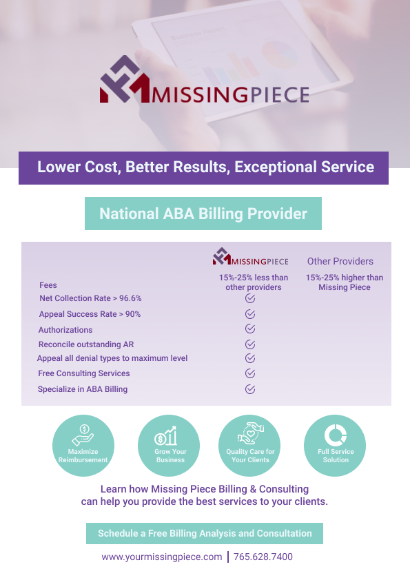 Flyer Design by Shreya 11 for this project | Design #25025964