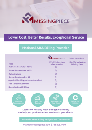 Flyer Design by Shreya 11