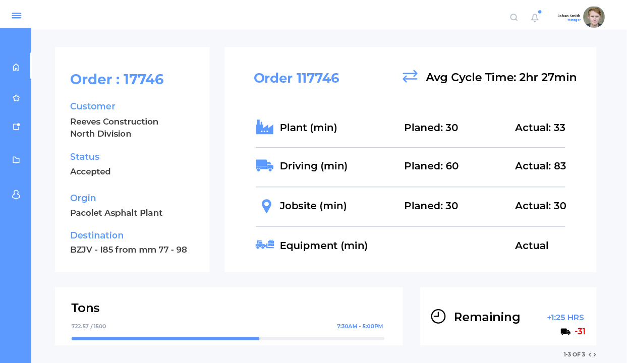Diseño de aplicación (App) por Gexton para este proyecto | Diseño #24865181