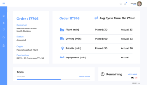 App Design by Gexton for this project | Design: #24865181