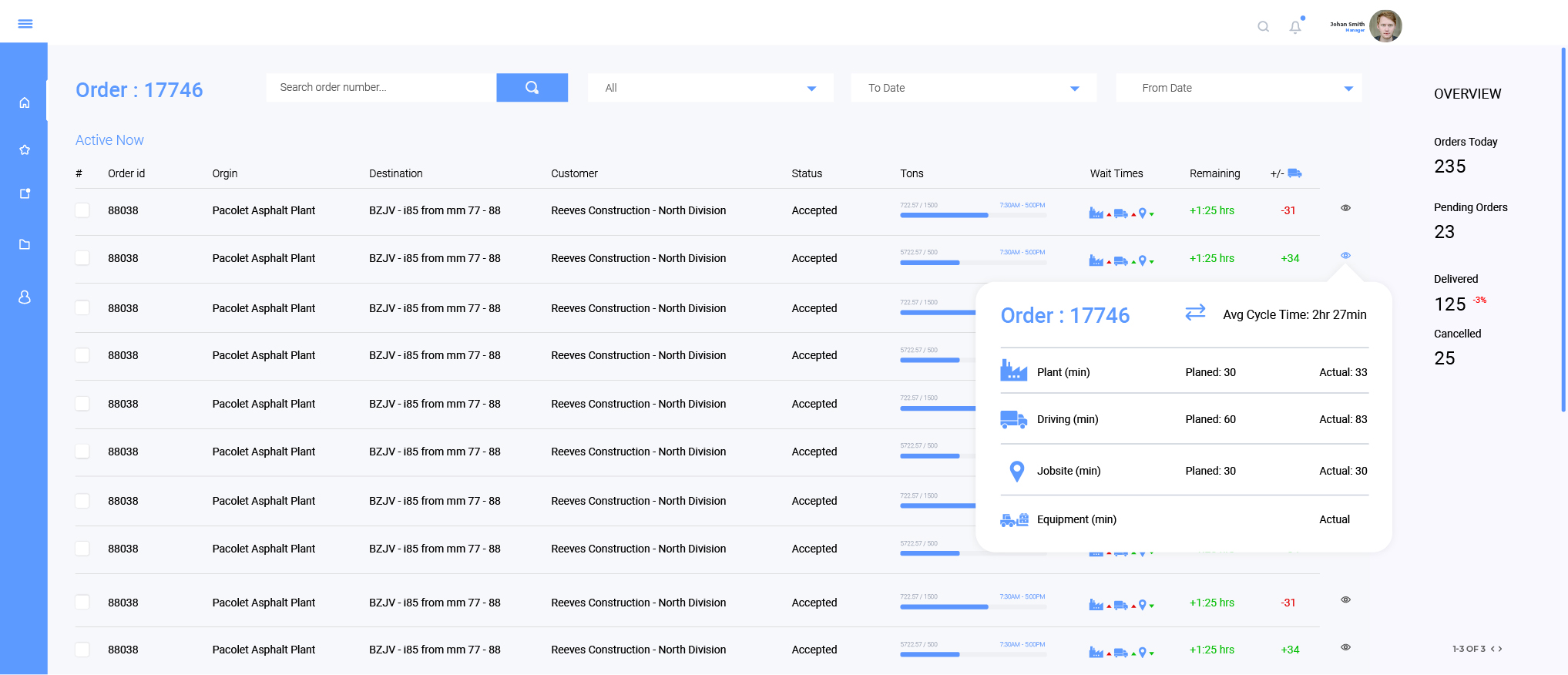 Diseño de aplicación (App) por Gexton para este proyecto | Diseño #24873506