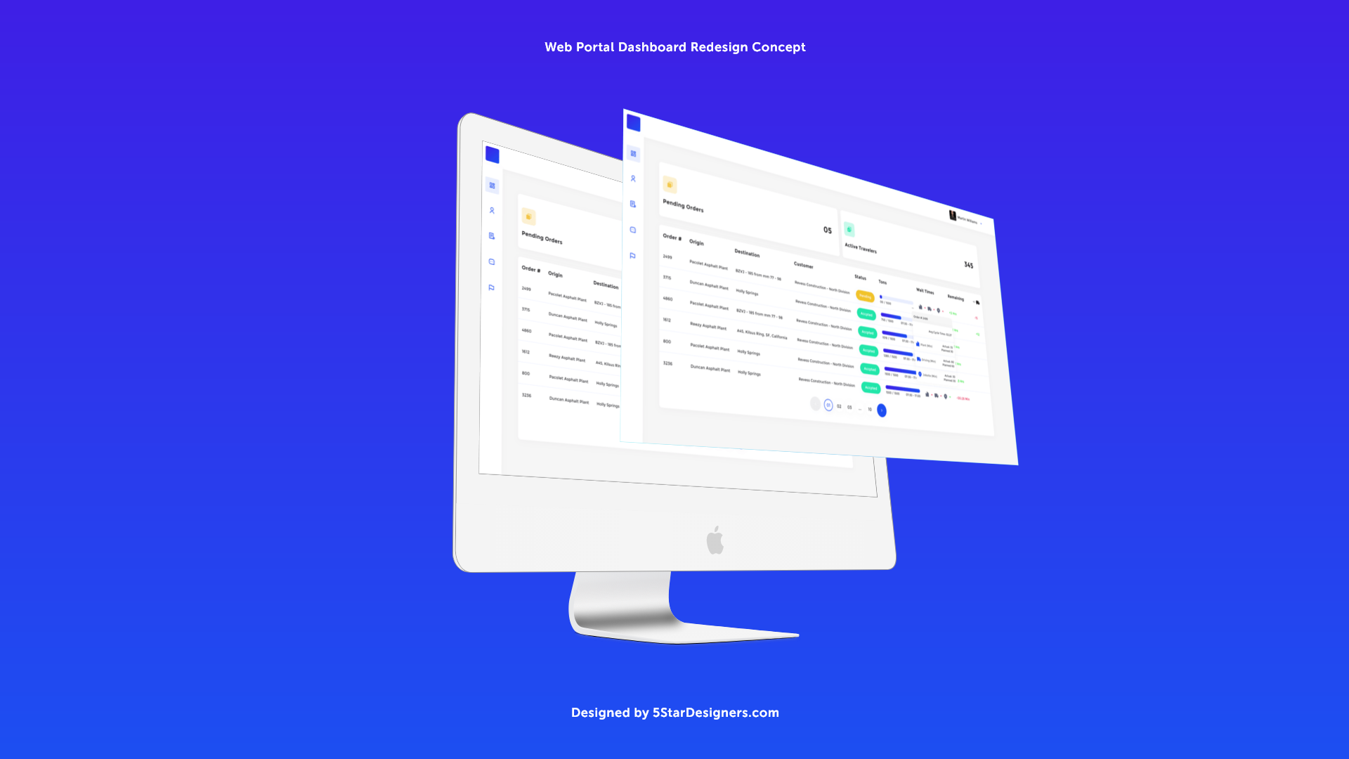 App Design by 5SD solutions for this project | Design #24868040