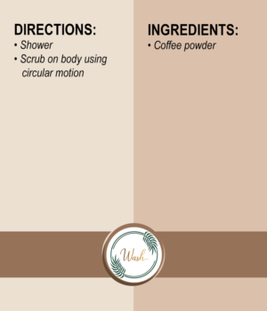 Label Design by Bet7