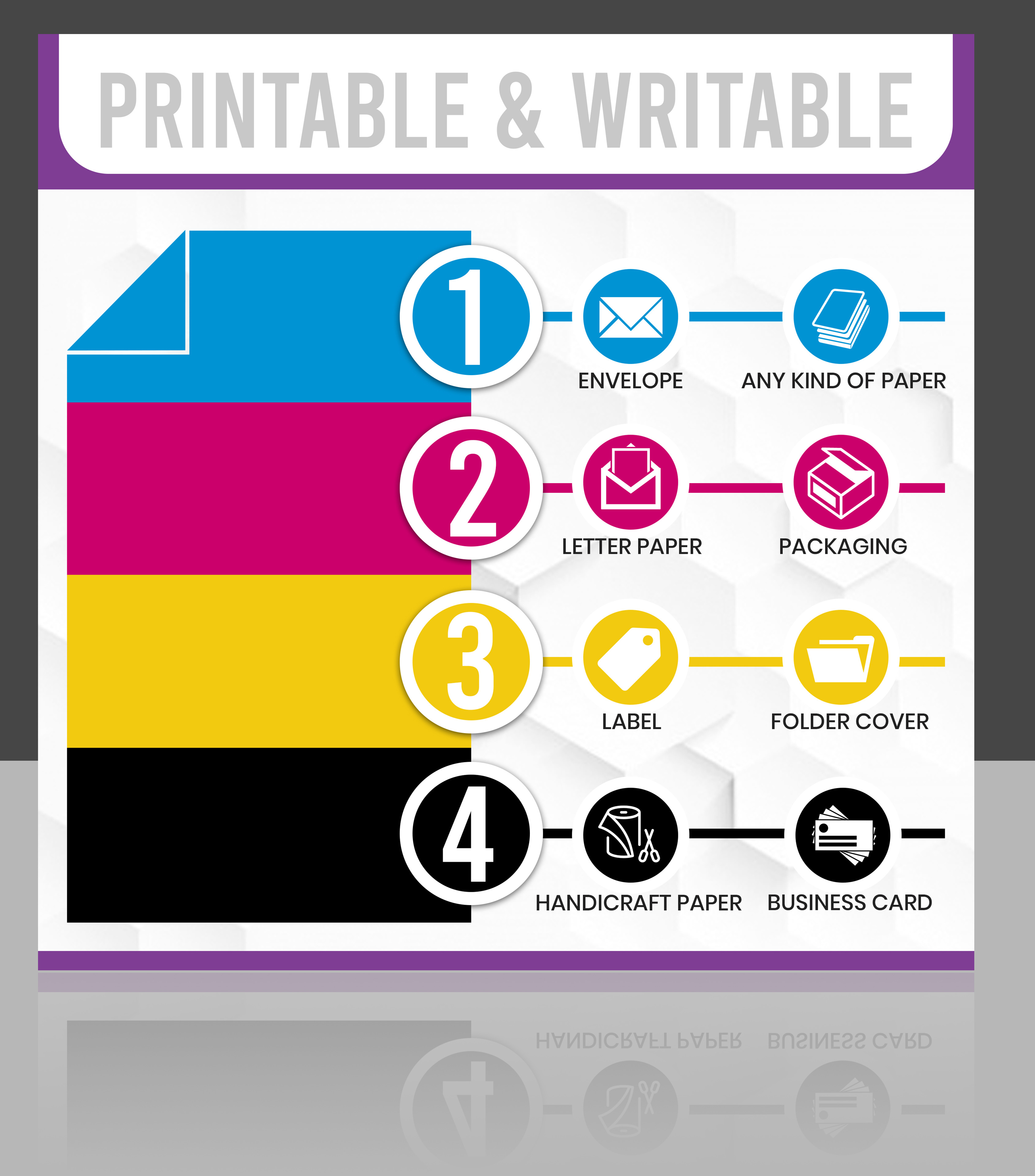 Diseño Infográfico por SAI DESIGNS para Netzsicht GmbH | Diseño #24917253