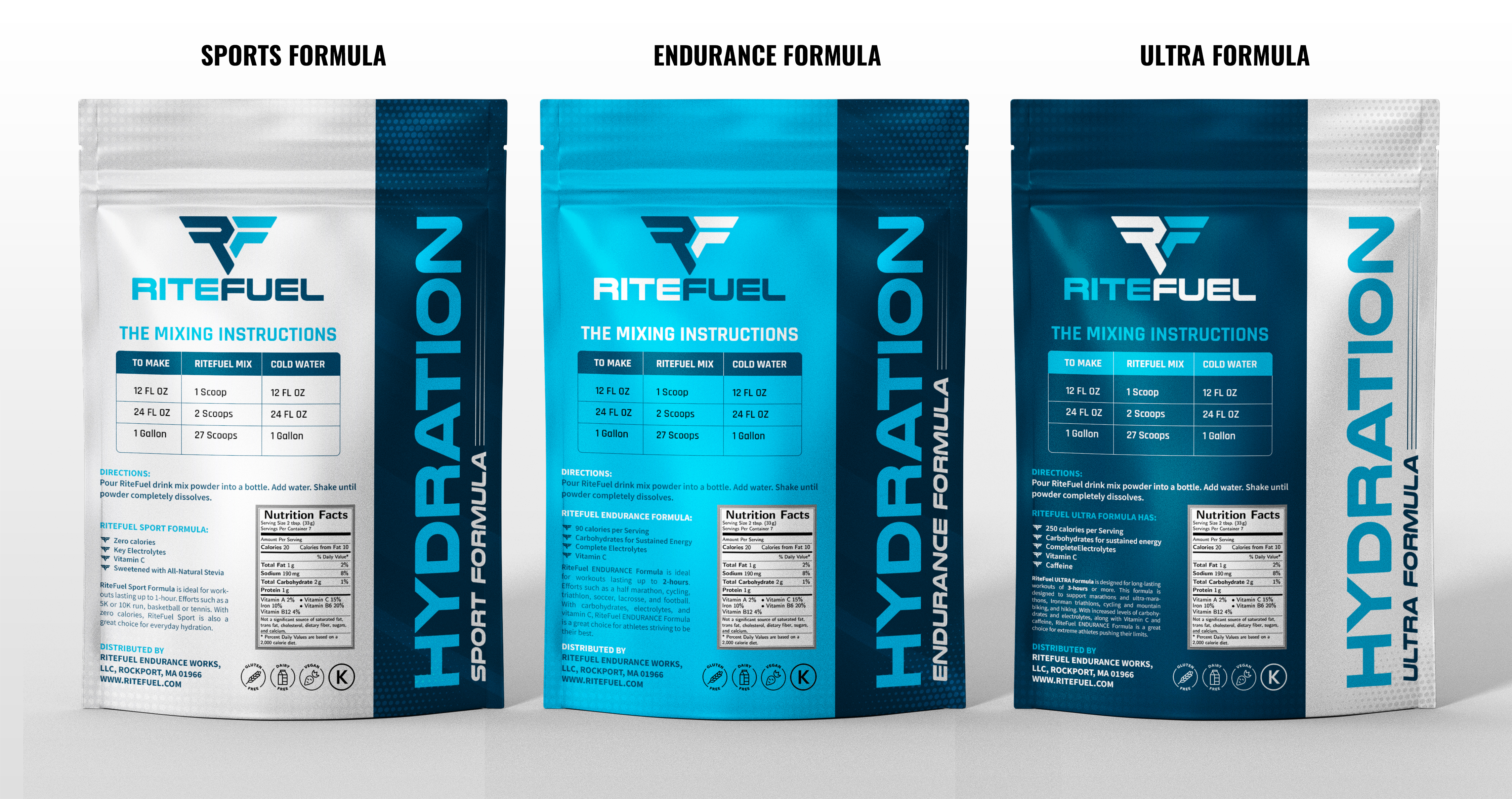 Packaging Design by SAI DESIGNS for this project | Design #24933176