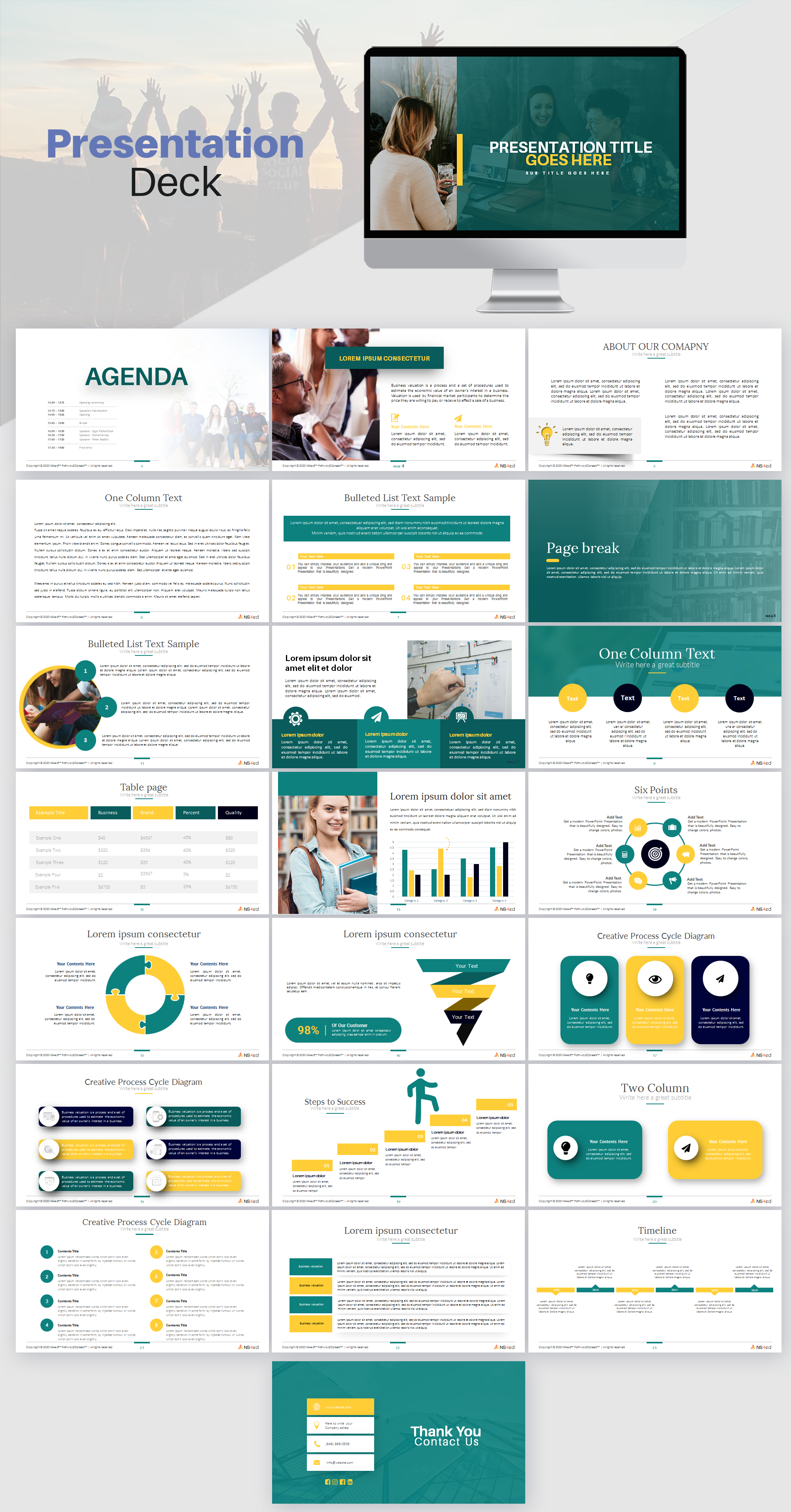 Design de PowerPoint par IndreDesign pour NS4ED | Design #24873923