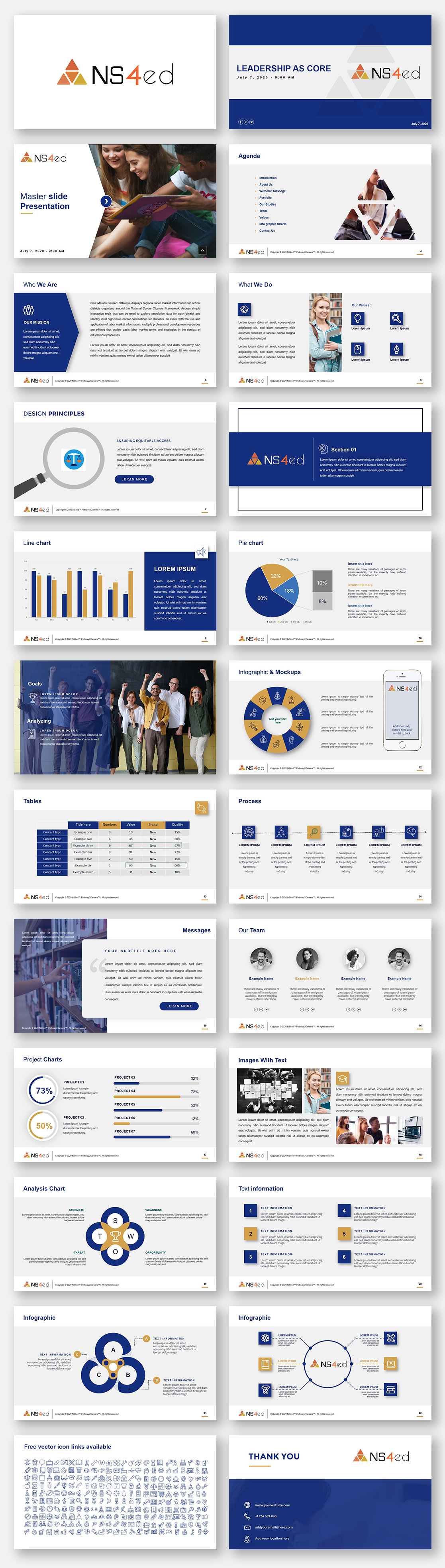 Diseño de PowerPoint por Luvinda para NS4ED | Diseño #24872934