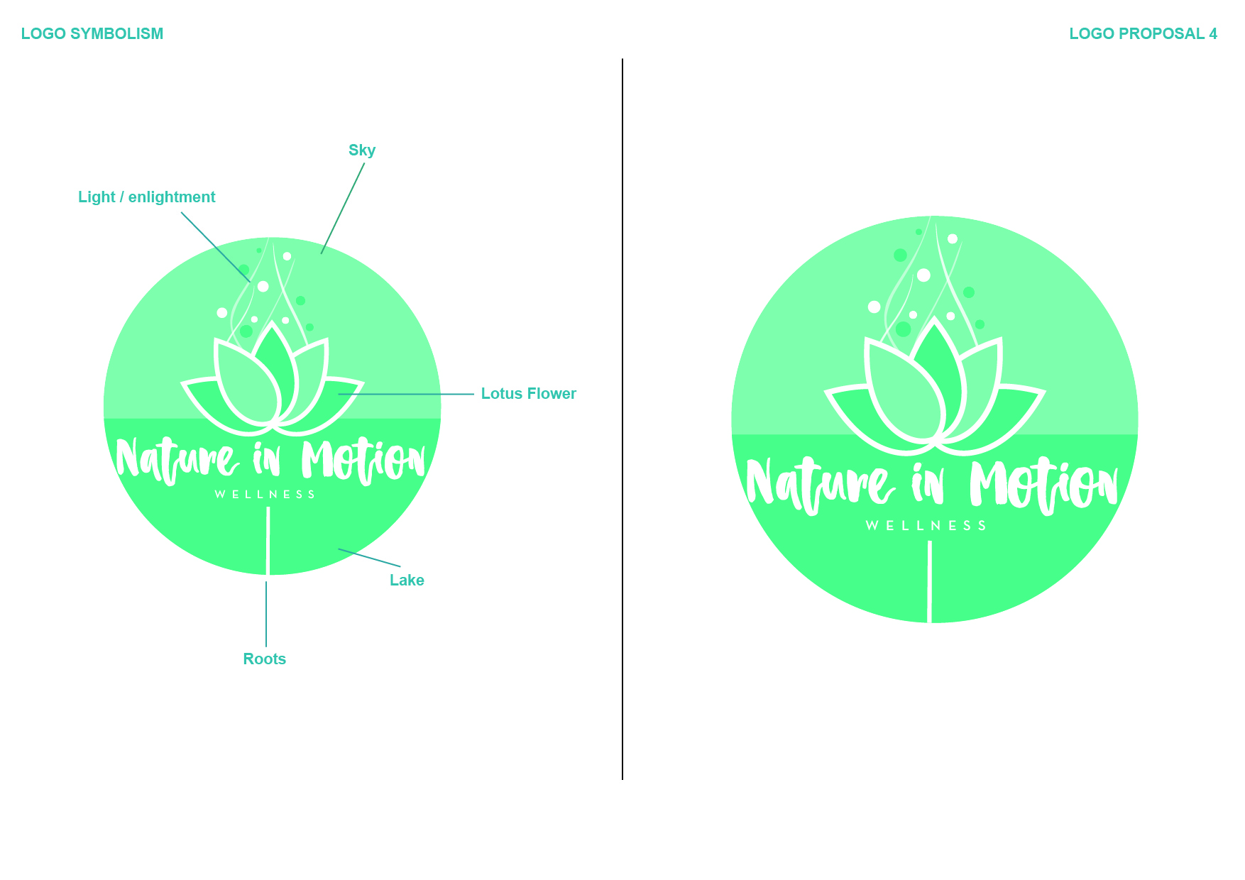 Logo Design by Fk_Design for Nature In Motion | Design #25565503