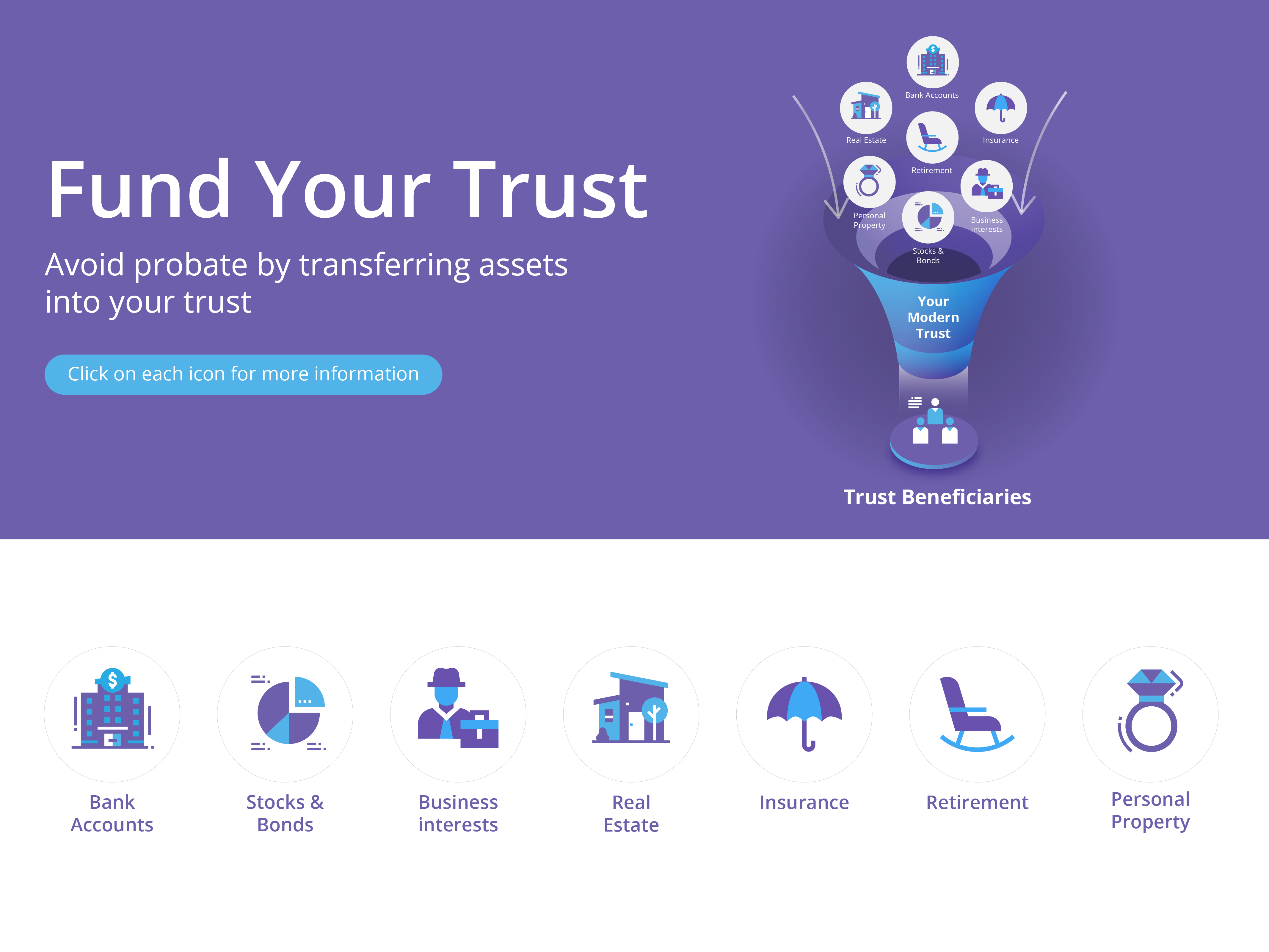 Infographic Design by dhuruvam for this project | Design #24912208