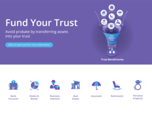 Design Infographie par dhuruvam pour ce projet | Design : #24912208