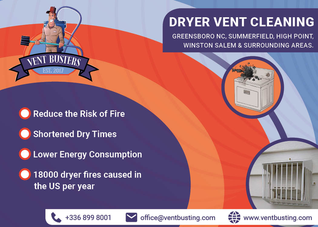 Postcard Design by On-Point Design for this project | Design #24943470