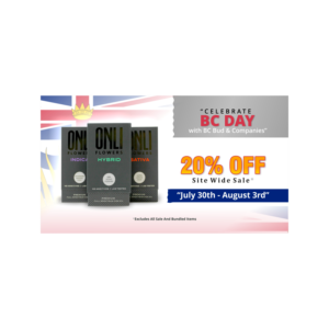 Banner Ad Design by SanjayGraphic for this project | Design: #24937977