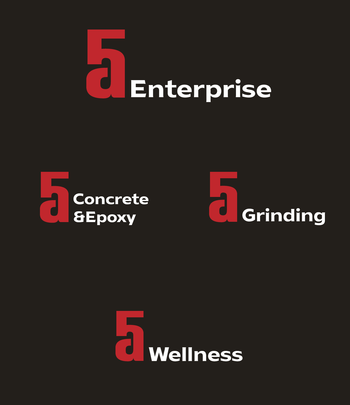 Design de Logo par Doctor Brand pour 5A Wellness | Design #24908524