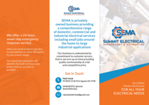 Flyer Design by Ardianet for this project | Design #24944246