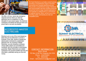 Flyer Design by Regina Su for this project | Design: #24972408