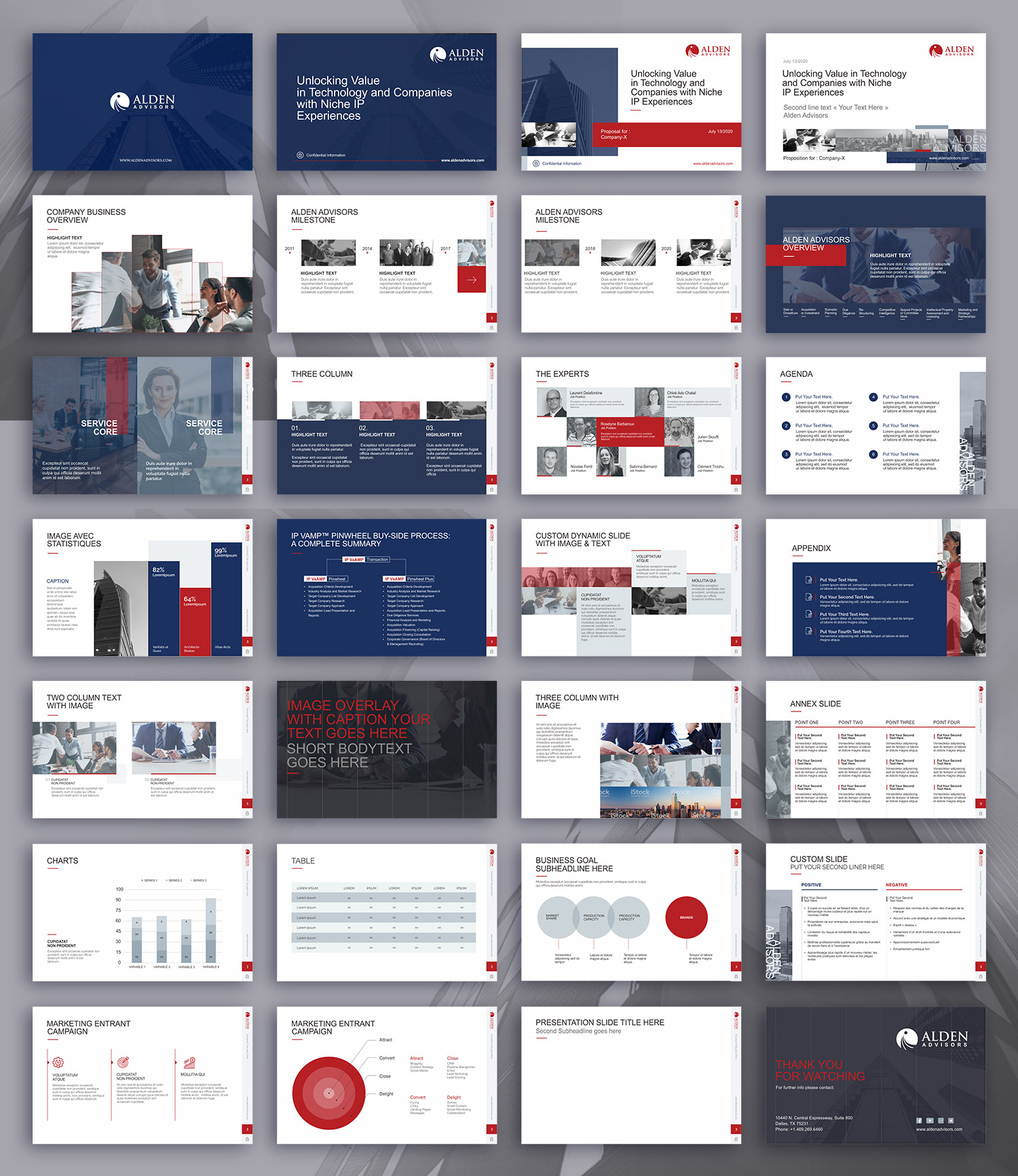 Design de PowerPoint par kepitink pour Alden Advisors | Design #24953132