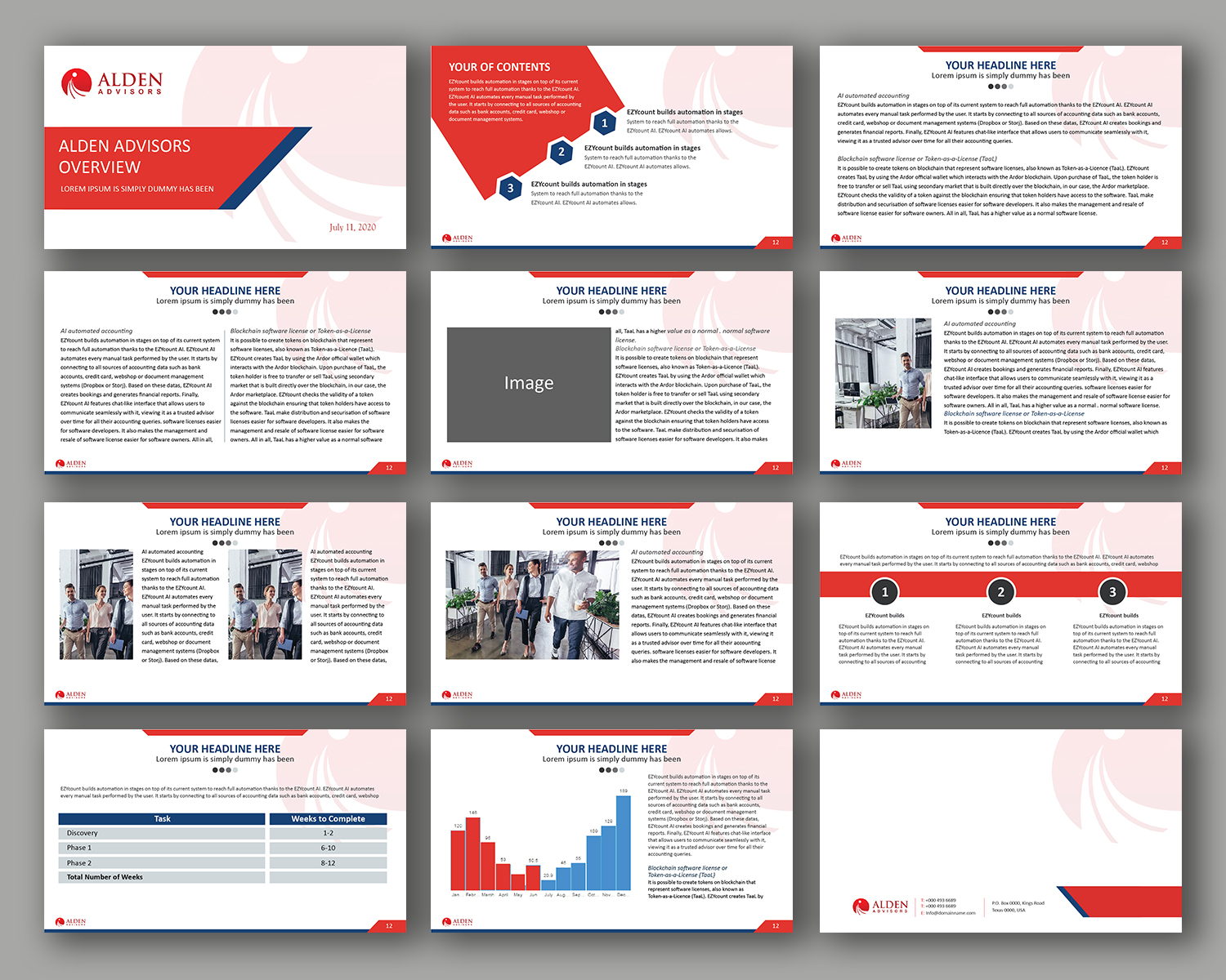 PowerPoint Design by kousik for Alden Advisors | Design #24957217