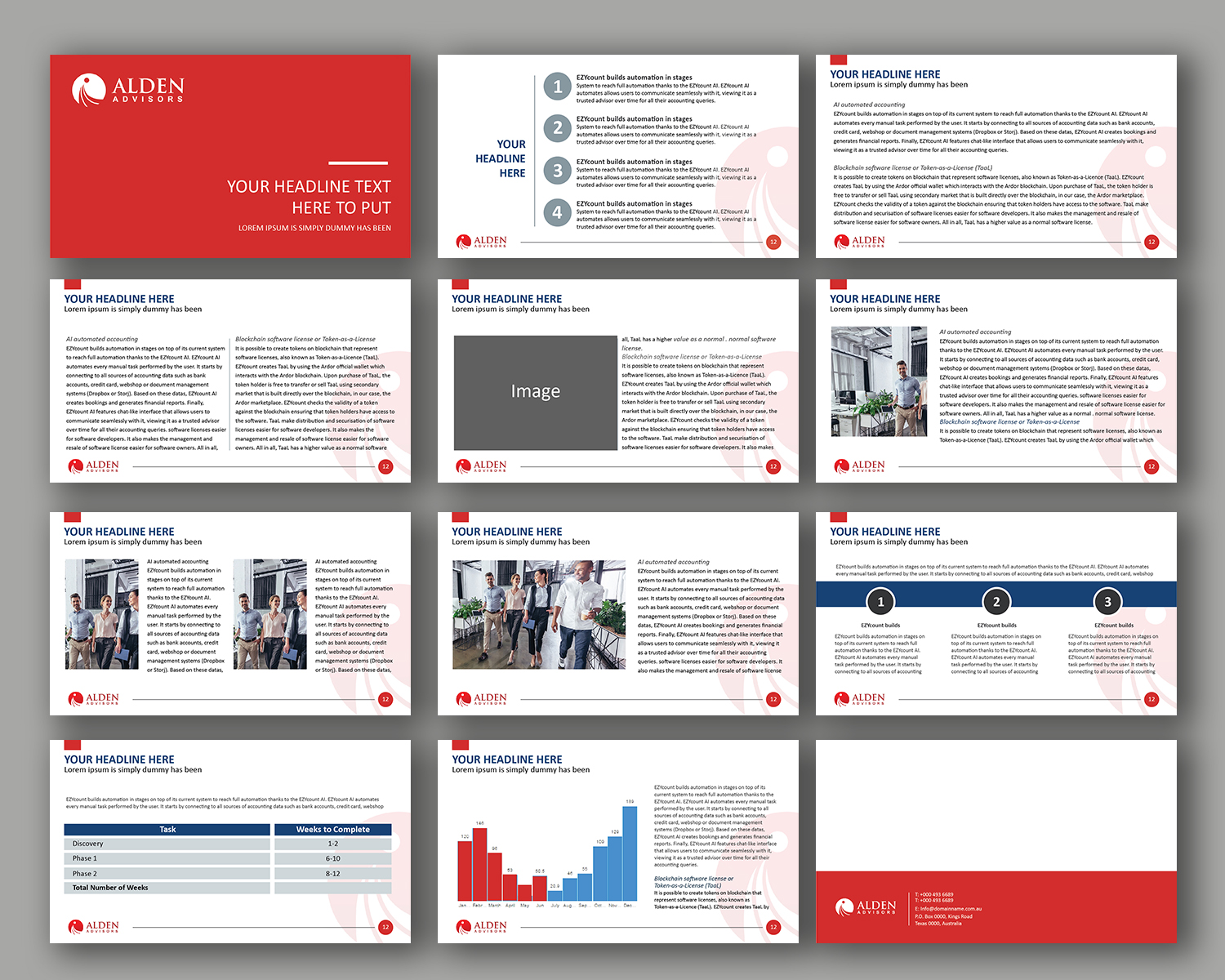 PowerPoint Design by kousik for Alden Advisors | Design #24957315