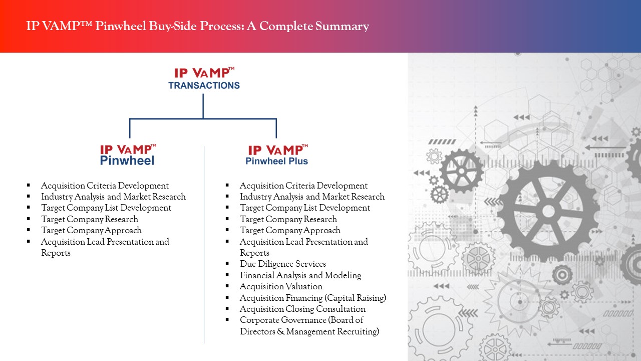 PowerPoint Design by HariKiranIsukapalli for Alden Advisors | Design #24930819