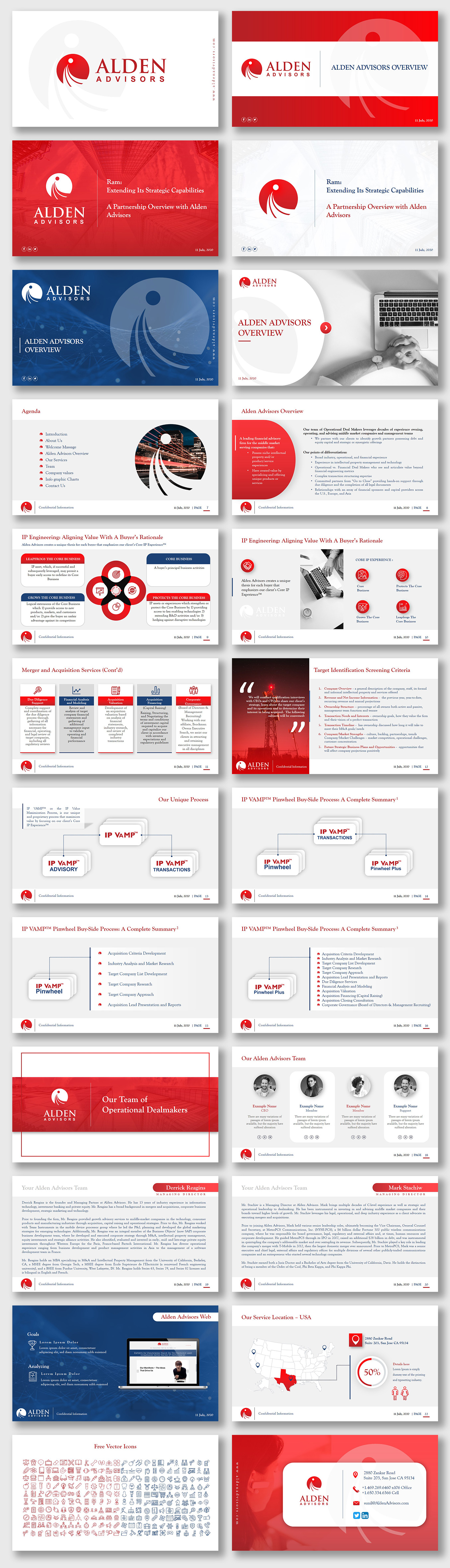 PowerPoint-Design von Luvinda für Alden Advisors | Design #24942835