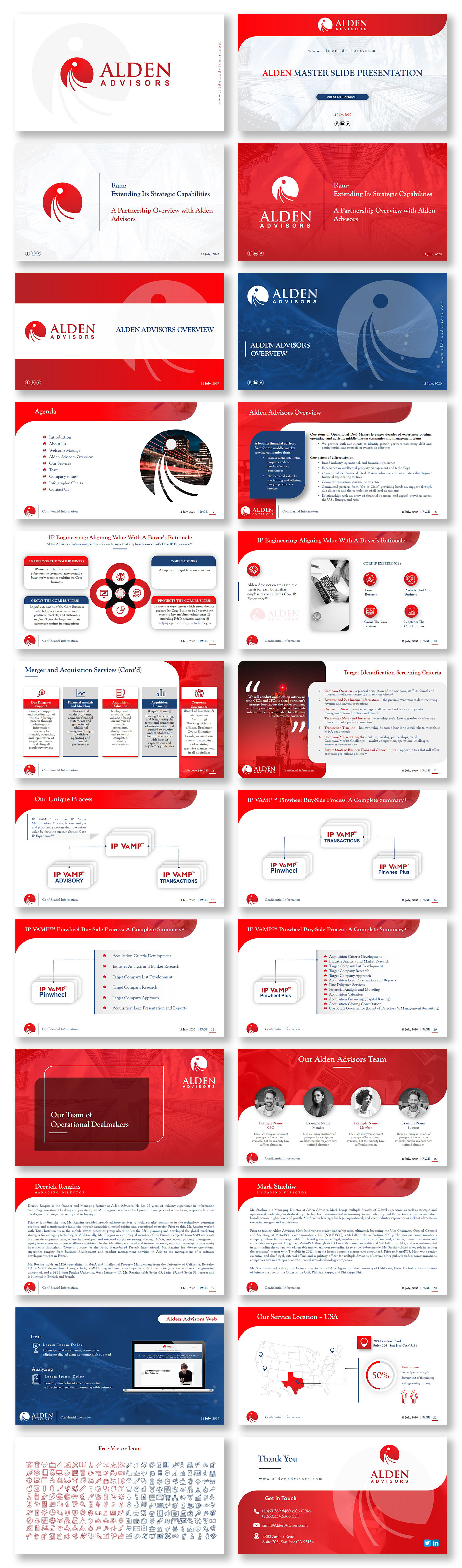 PowerPoint Design by Luvinda for Alden Advisors | Design #24956990