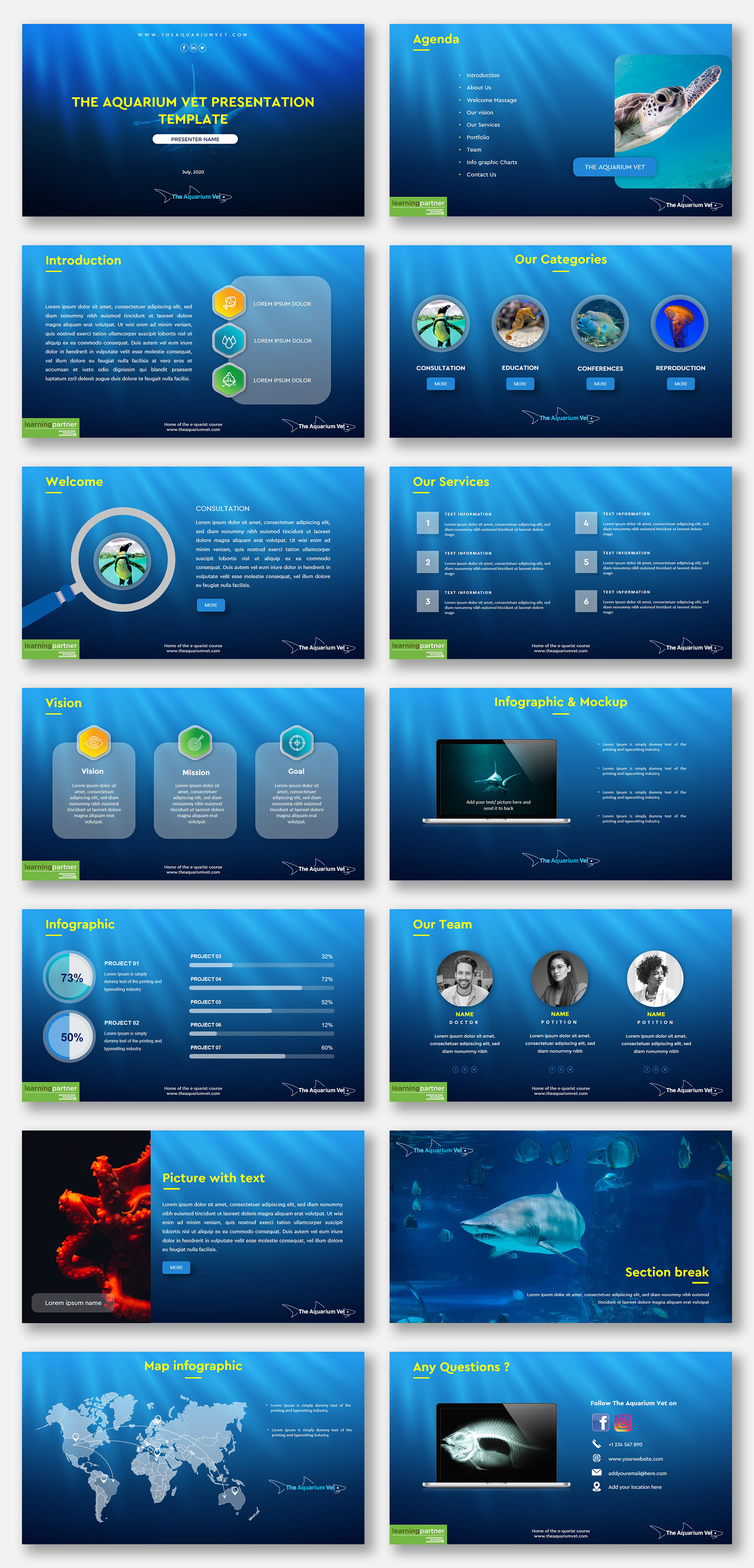 Design de PowerPoint par Luvinda pour ce projet | Design #24926460