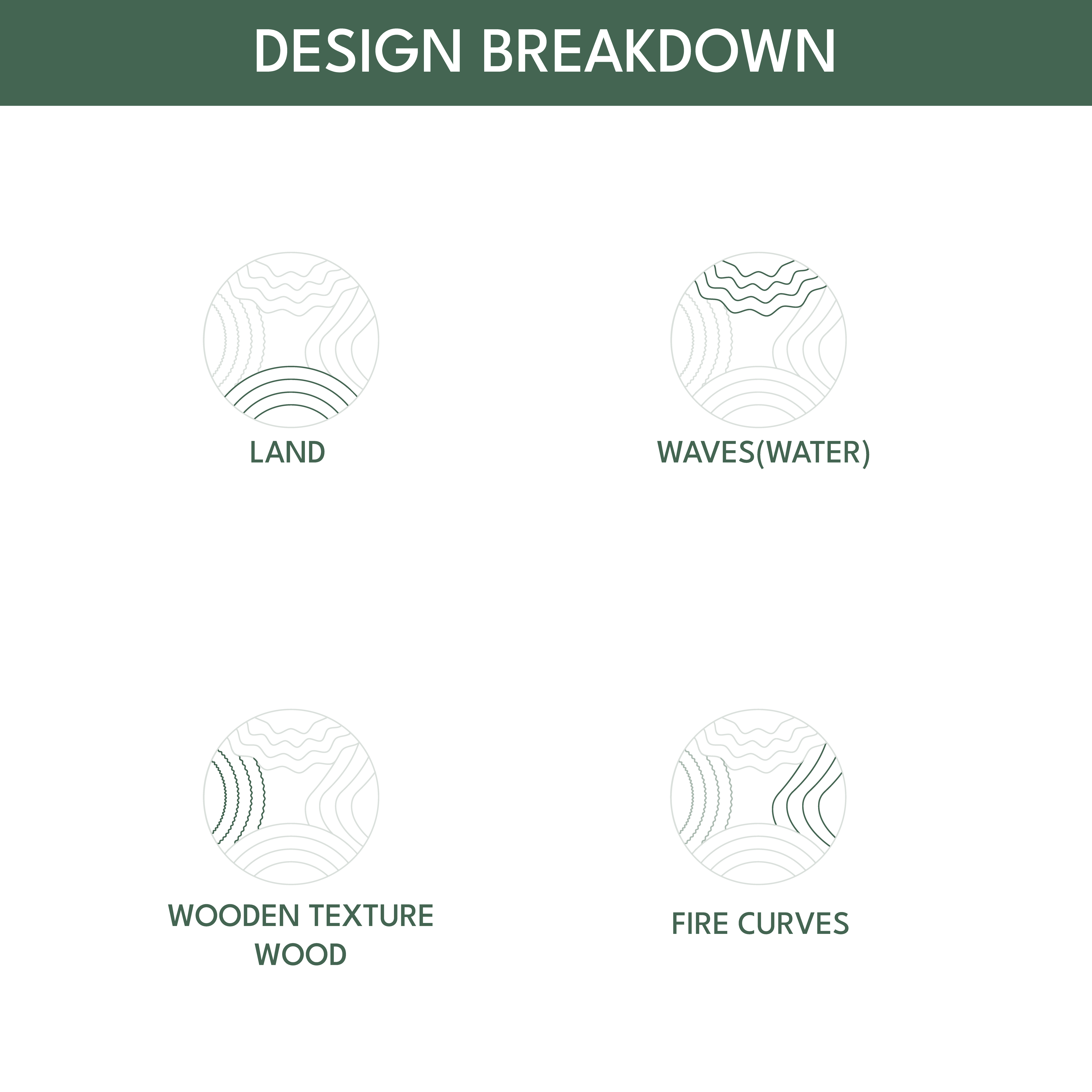 Logo Design by TayyubA for this project | Design #24946622