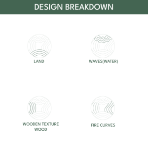 Logo Design by TayyubA for this project | Design: #24946622