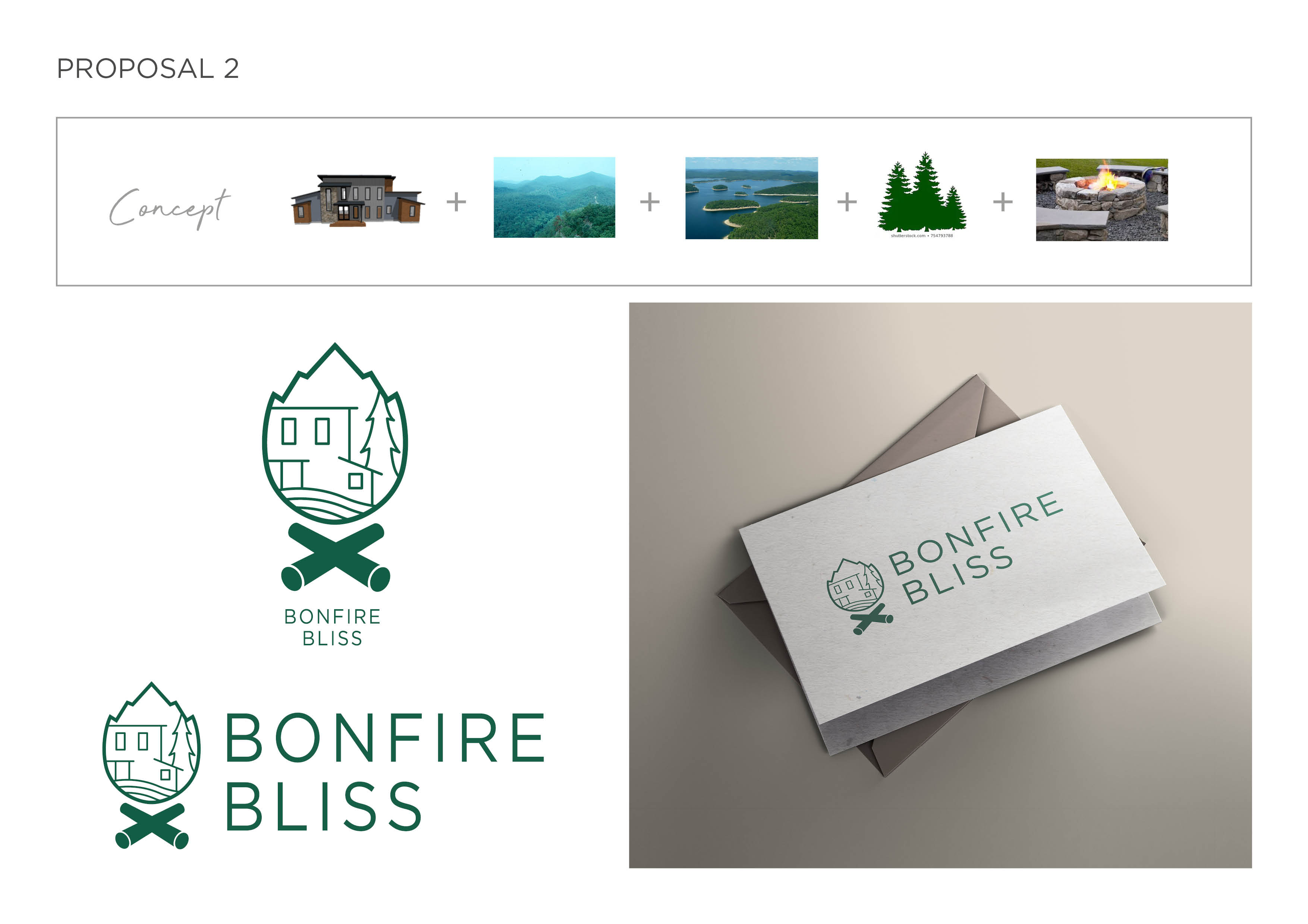 Logo-Design von MariaRods für dieses Projekt | Design #24980072