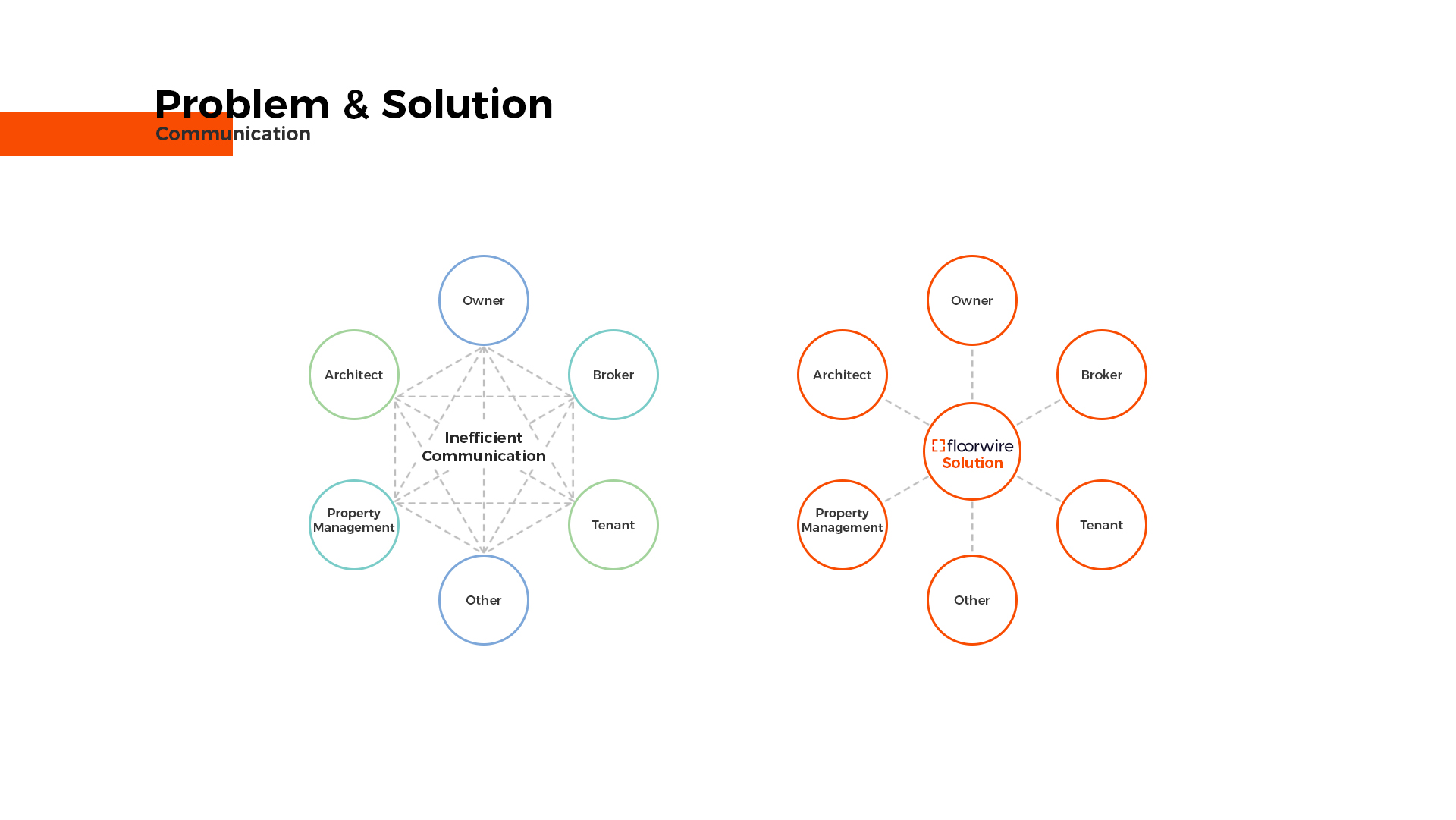 Diseño Gráfico por Cosmos Studios para este proyecto | Diseño #25035796