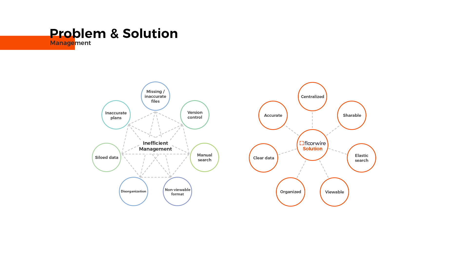 Diseño Gráfico por Cosmos Studios para este proyecto | Diseño #25035798