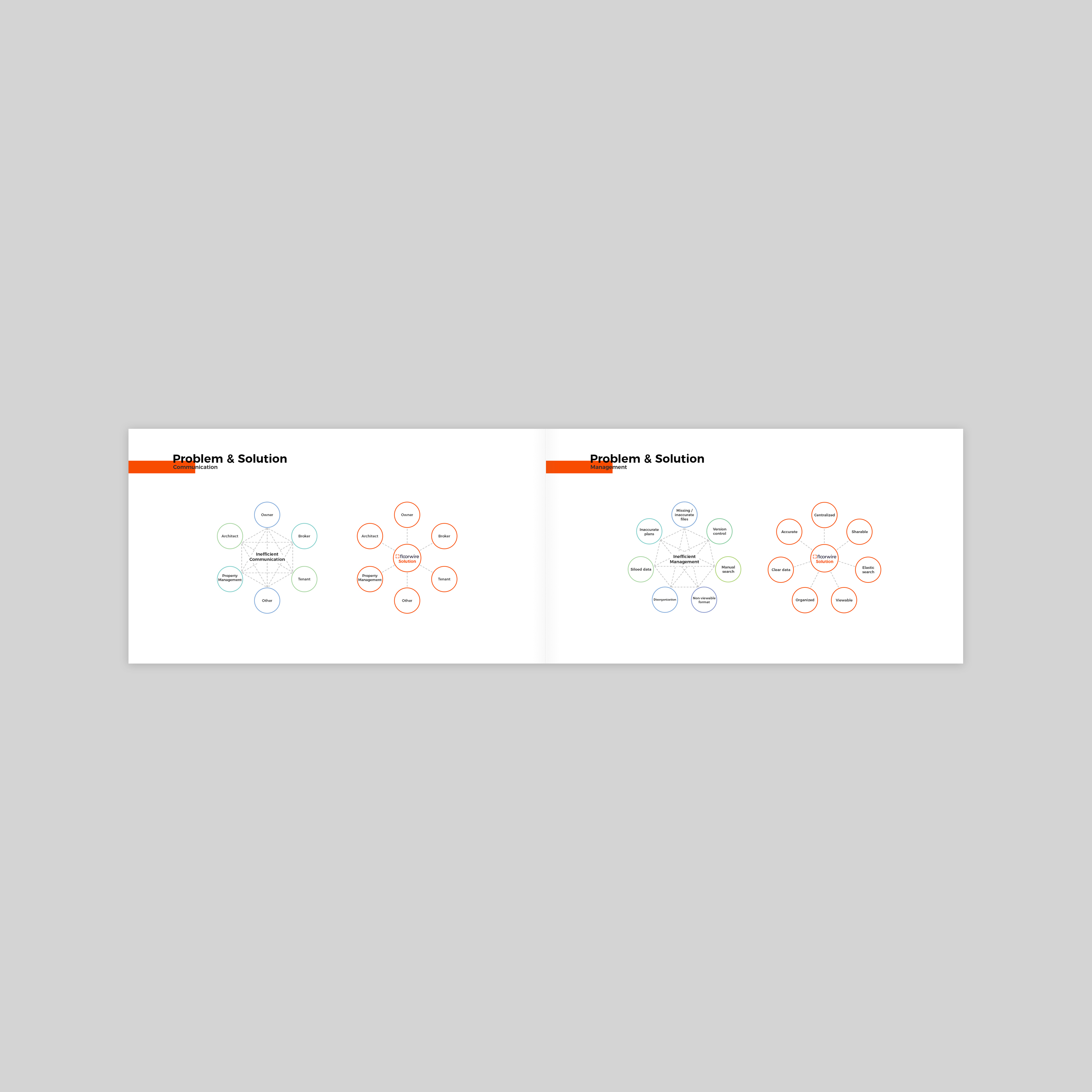 Diseño Gráfico por Cosmos Studios para este proyecto | Diseño #25035800