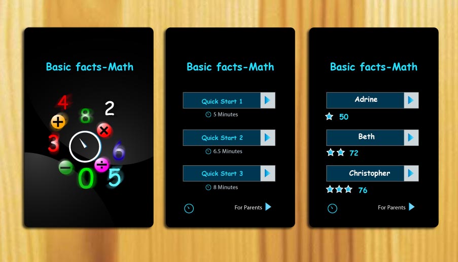 Graphic Design by Sbss for this project | Design #733250