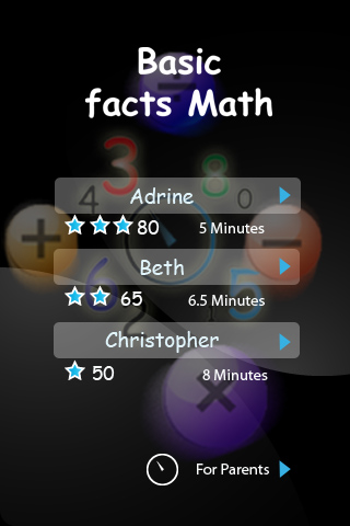 Graphic Design by Sbss for this project | Design #736998