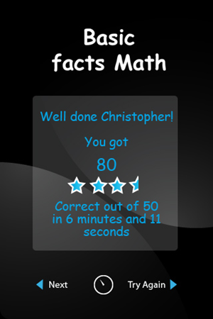 Graphic Design by Sbss for this project | Design: #737006