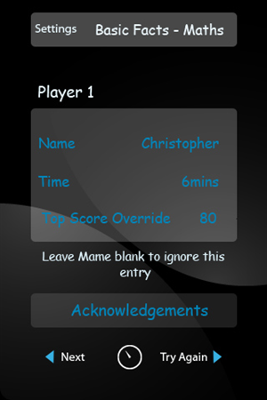 Graphic Design by Sbss for this project | Design: #737008