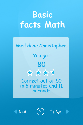 Graphic Design by Sbss for this project | Design #737026